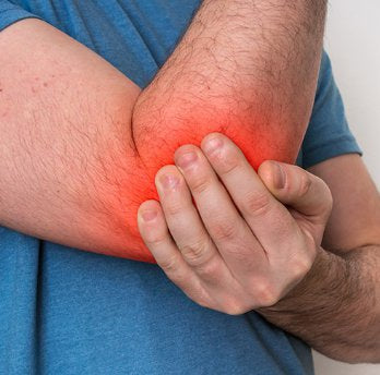 Pronator Teres - Static Cupping