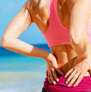 Trigger Point Therapy - Postural and Phasic Muscles