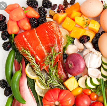 Frozen Shoulder - Can Your Diet Make a Difference?