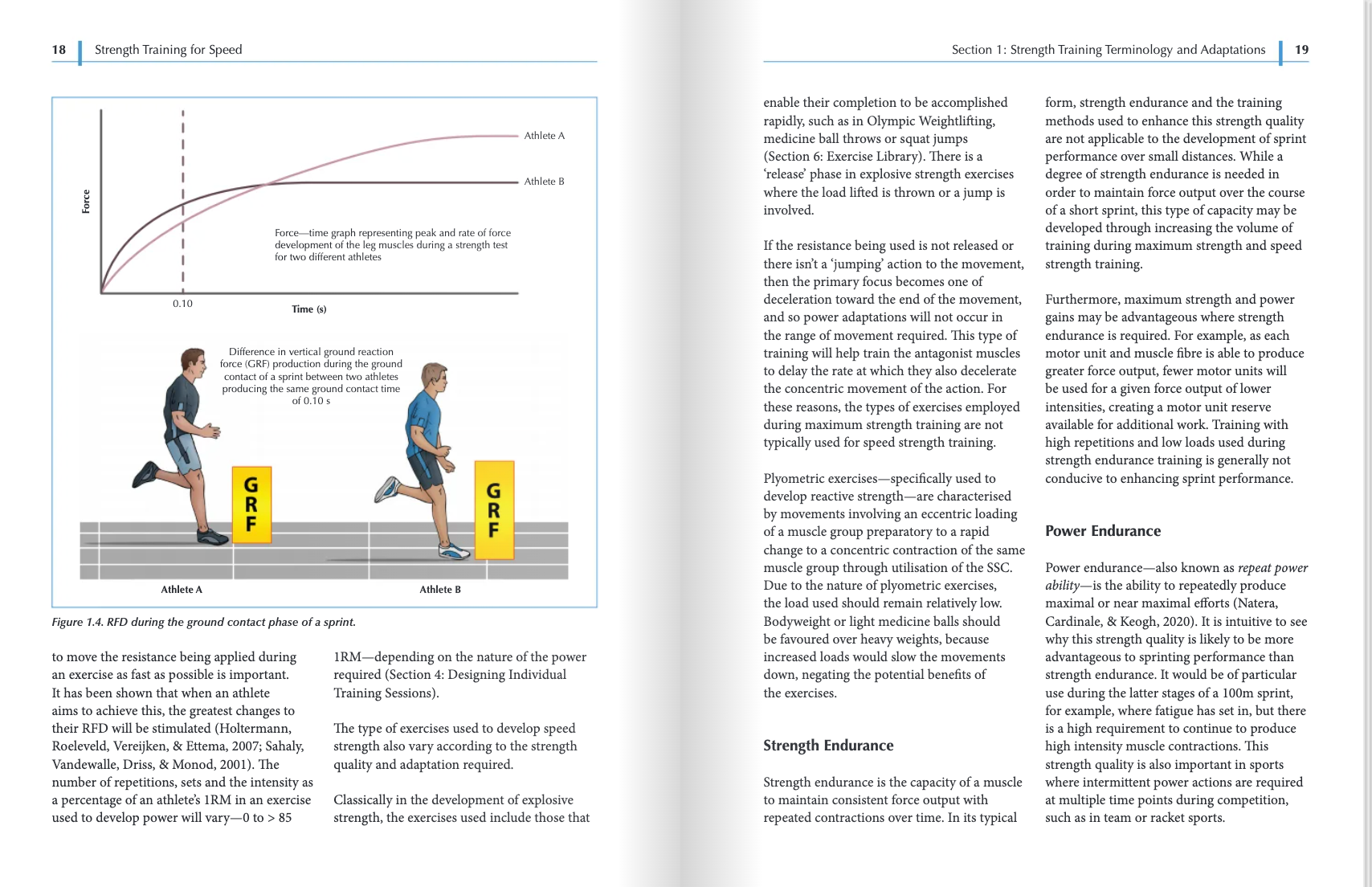 Strength Training for Speed