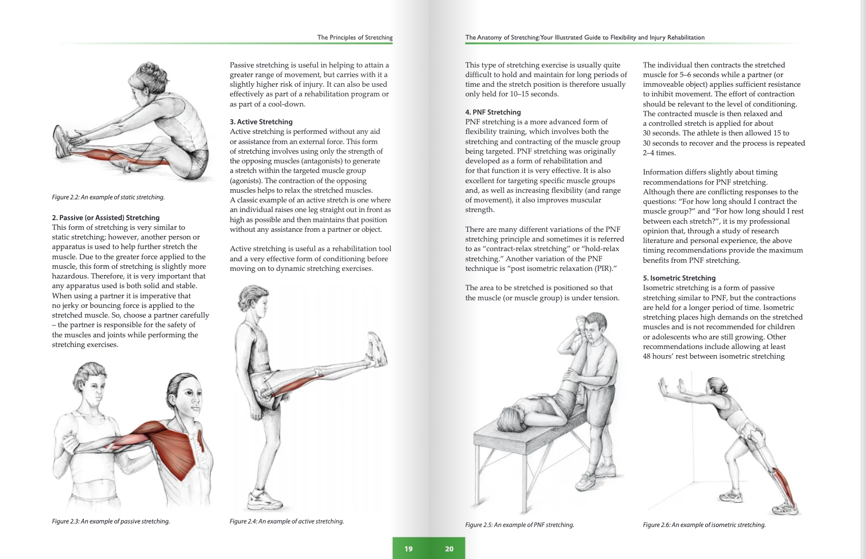 The Anatomy of Stretching