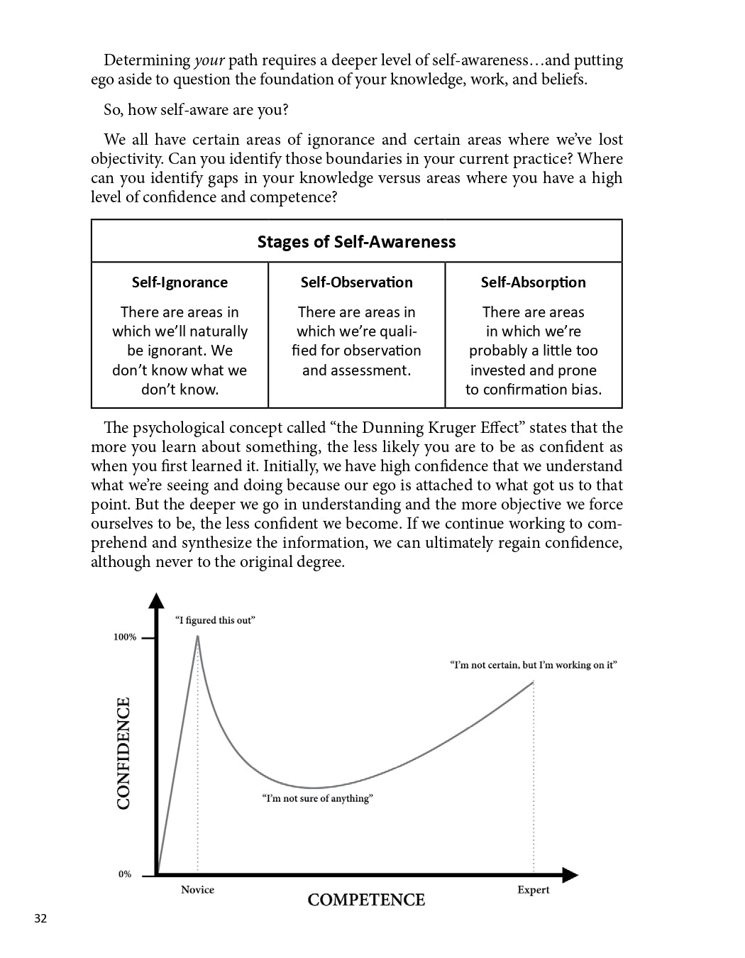 The Business Of Movement
