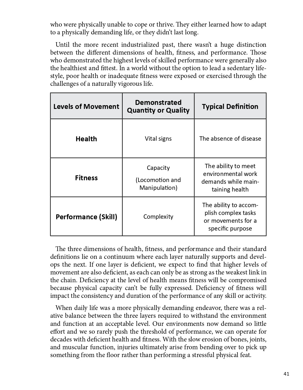 The Business Of Movement