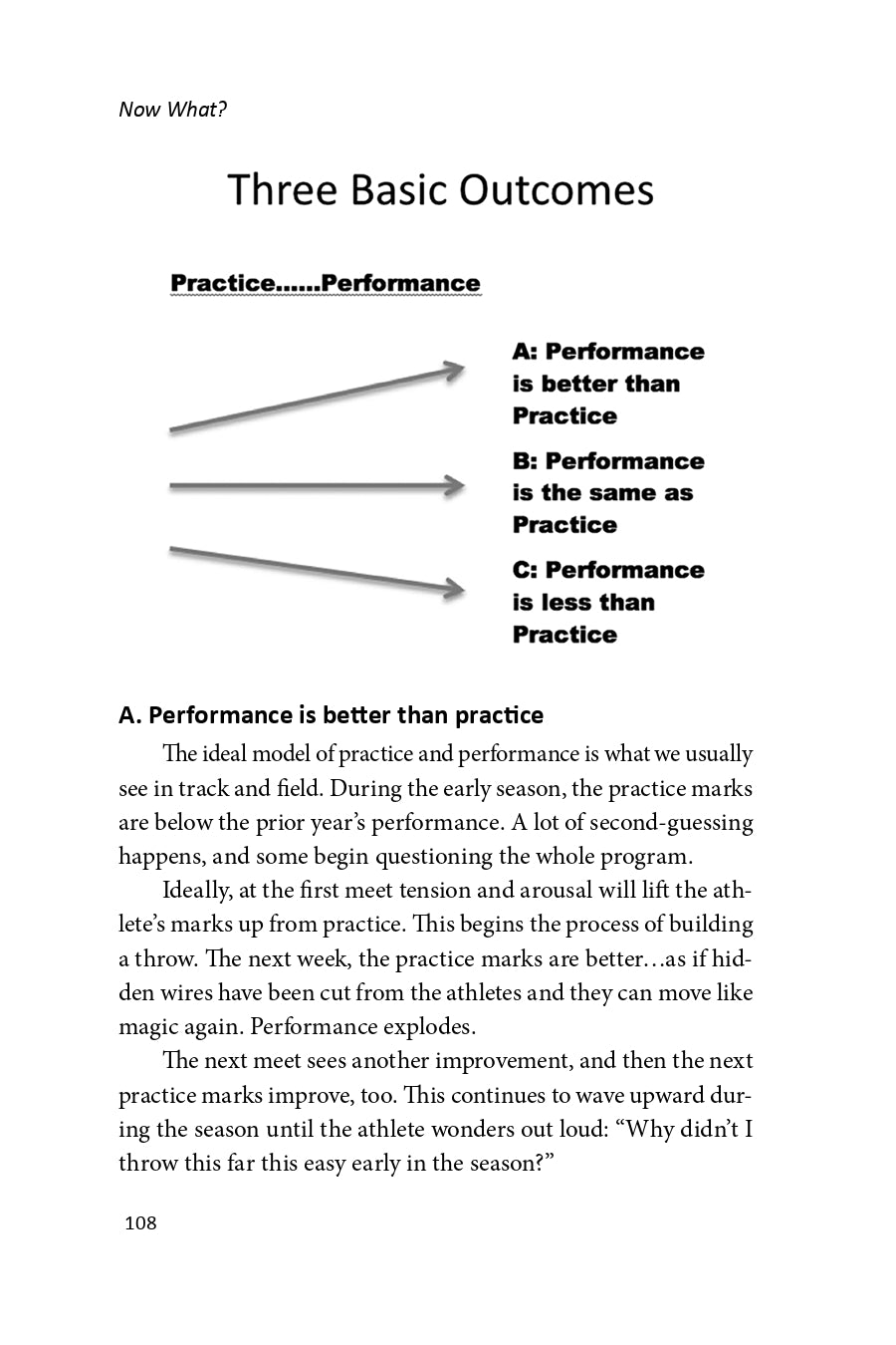 Now What?: The Ongoing Pursuit of Improved Performance