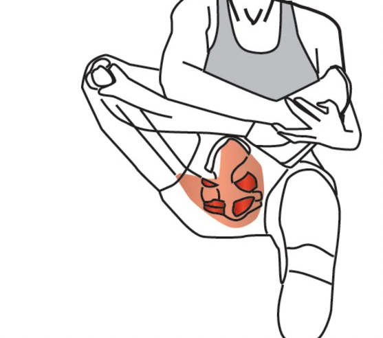 Piriformis Syndrome | Finding Trigger Points - Niel Asher Education