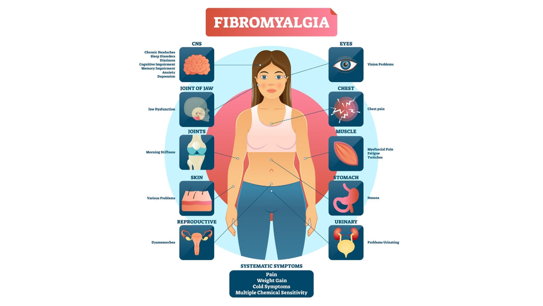 Fibromyalgia and Massage