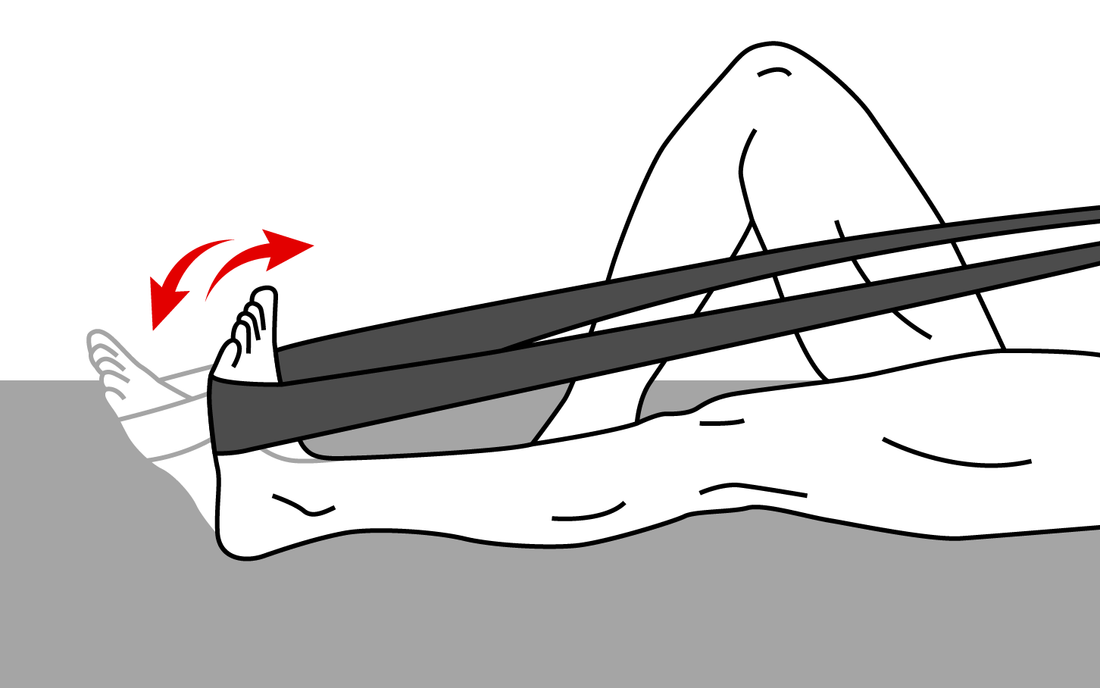 Resisted Plantar Flexion with Band - Niel Asher Education