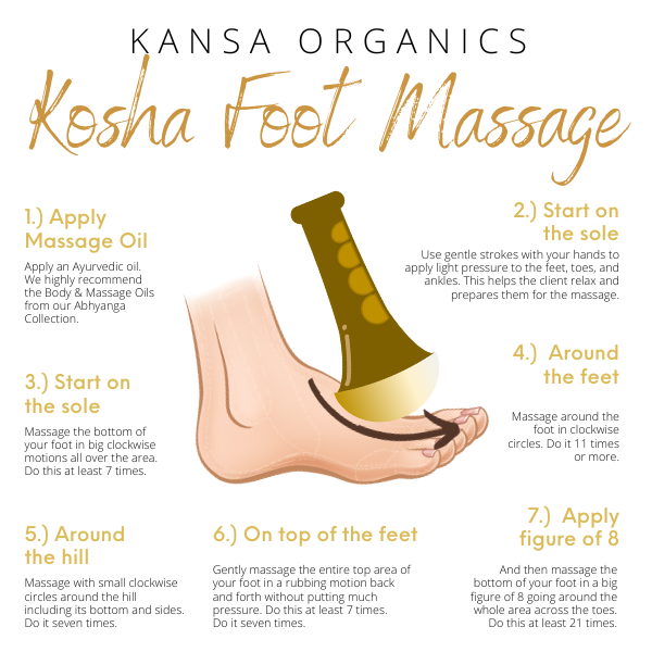 The Kosha Wand - Body Massage Tool - Niel Asher Education