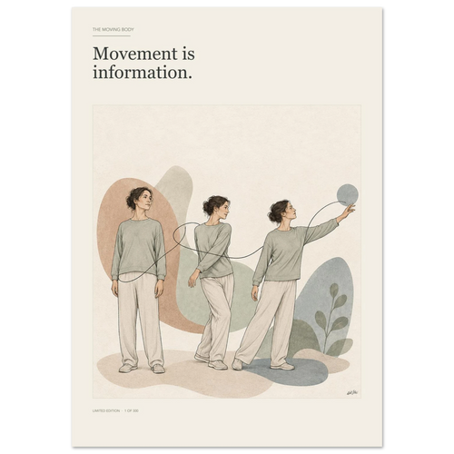 Movement is Information | Limited Edition A1 Poster