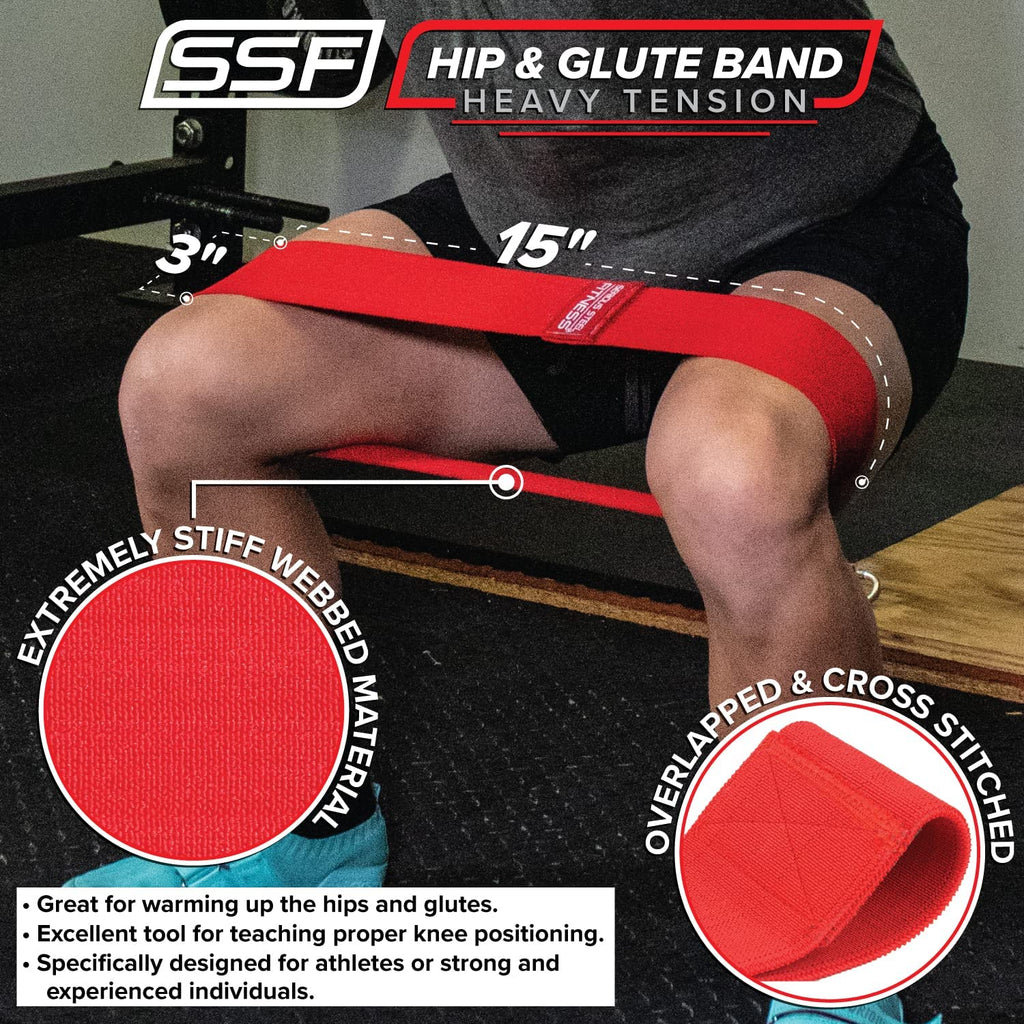 Hip & Glute Activation Band - Niel Asher Education