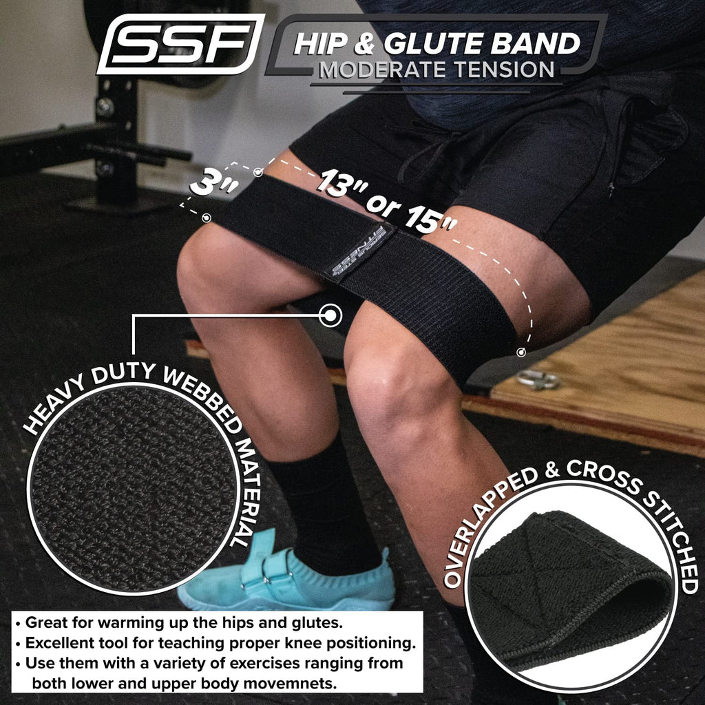 Hip & Glute Activation Band - Niel Asher Education