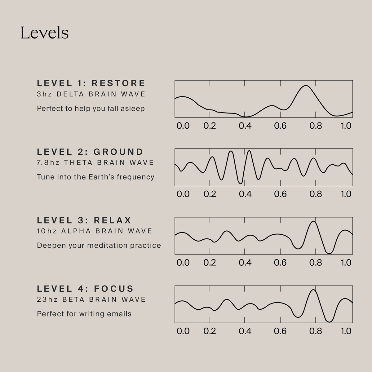 Infrared PEMF Pro Mat