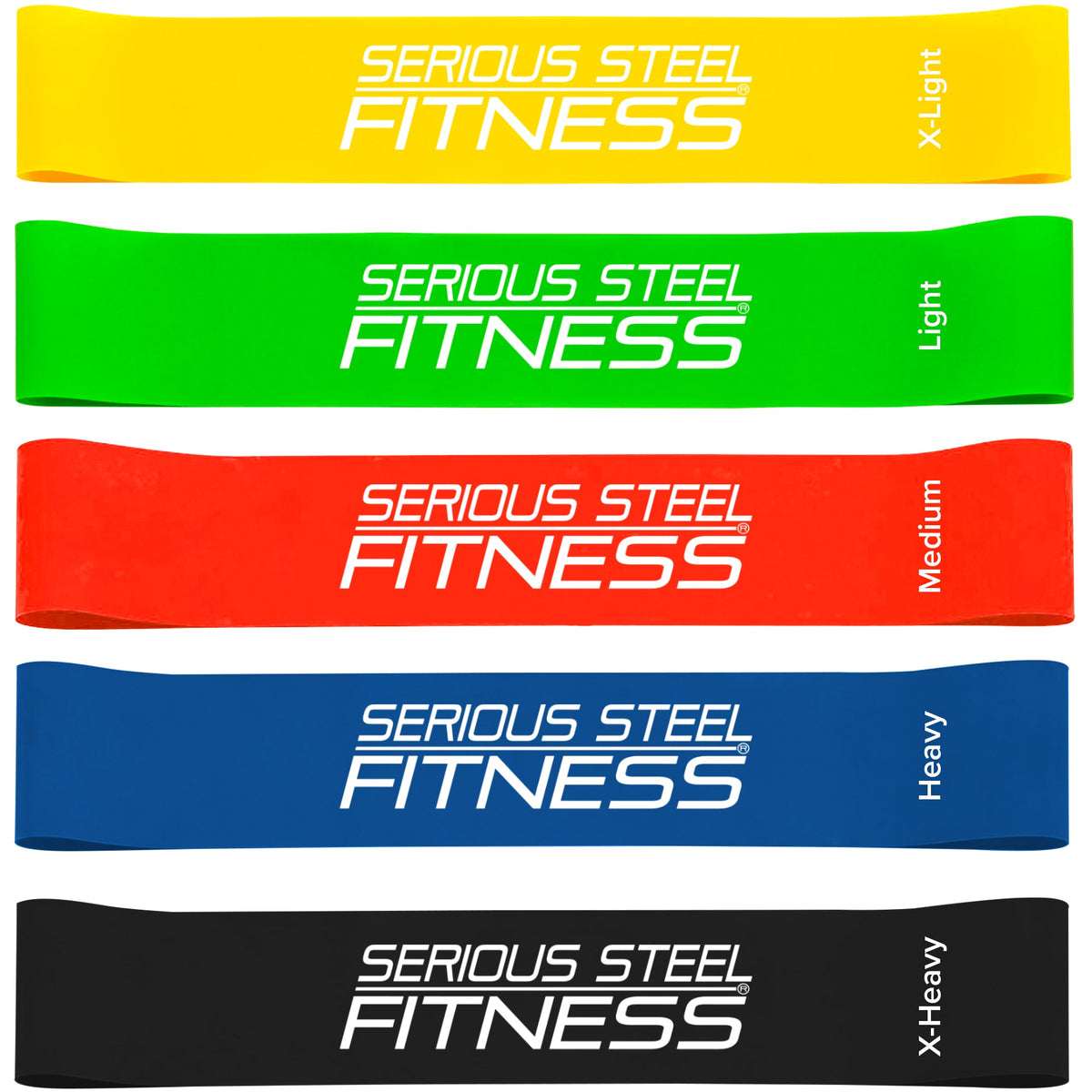 Mini Loops Resistance Bands | Niel Asher Education