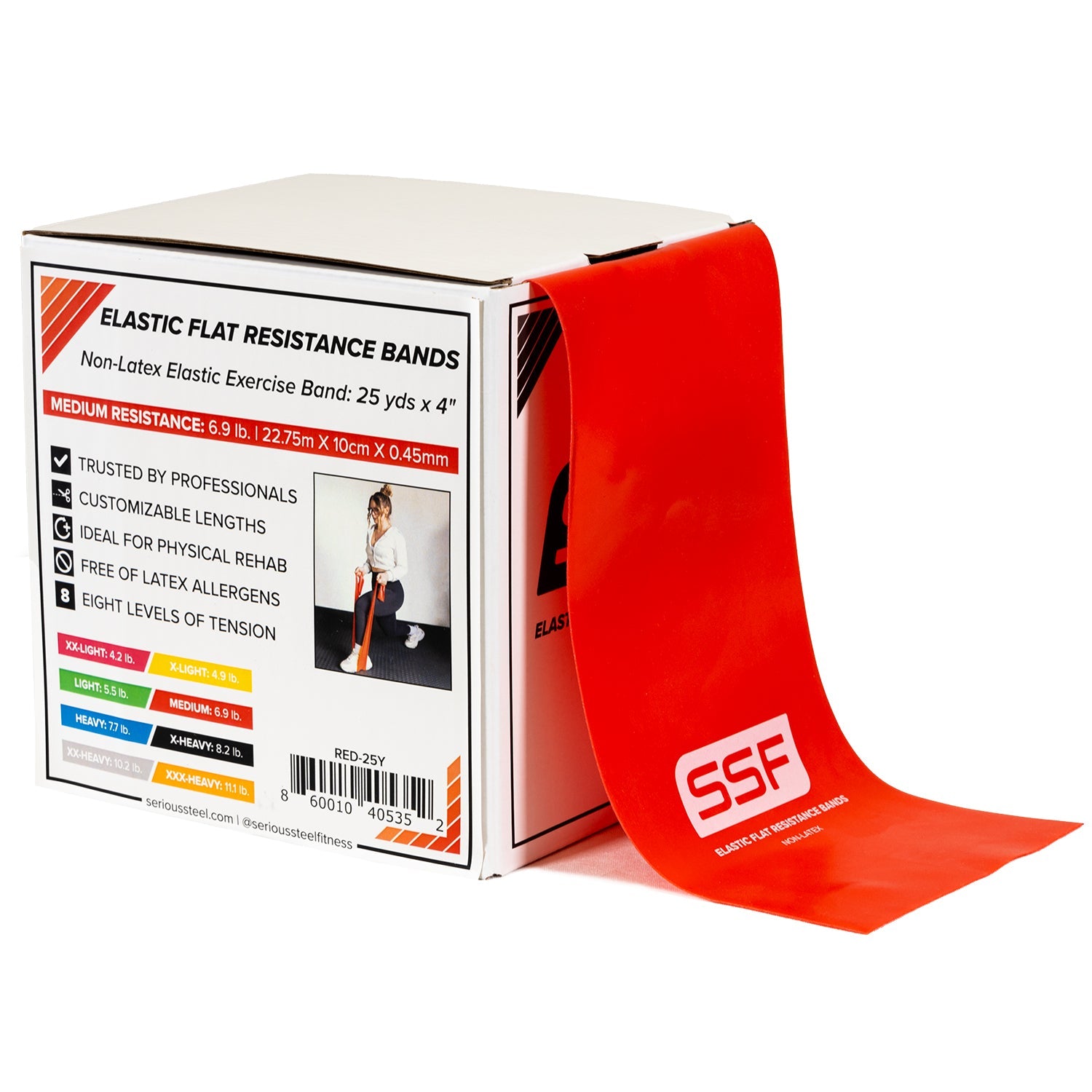中古現状 【EZ TONED】 Resistance Bands 中古現状 【EZ TONED】 Resistance Bands