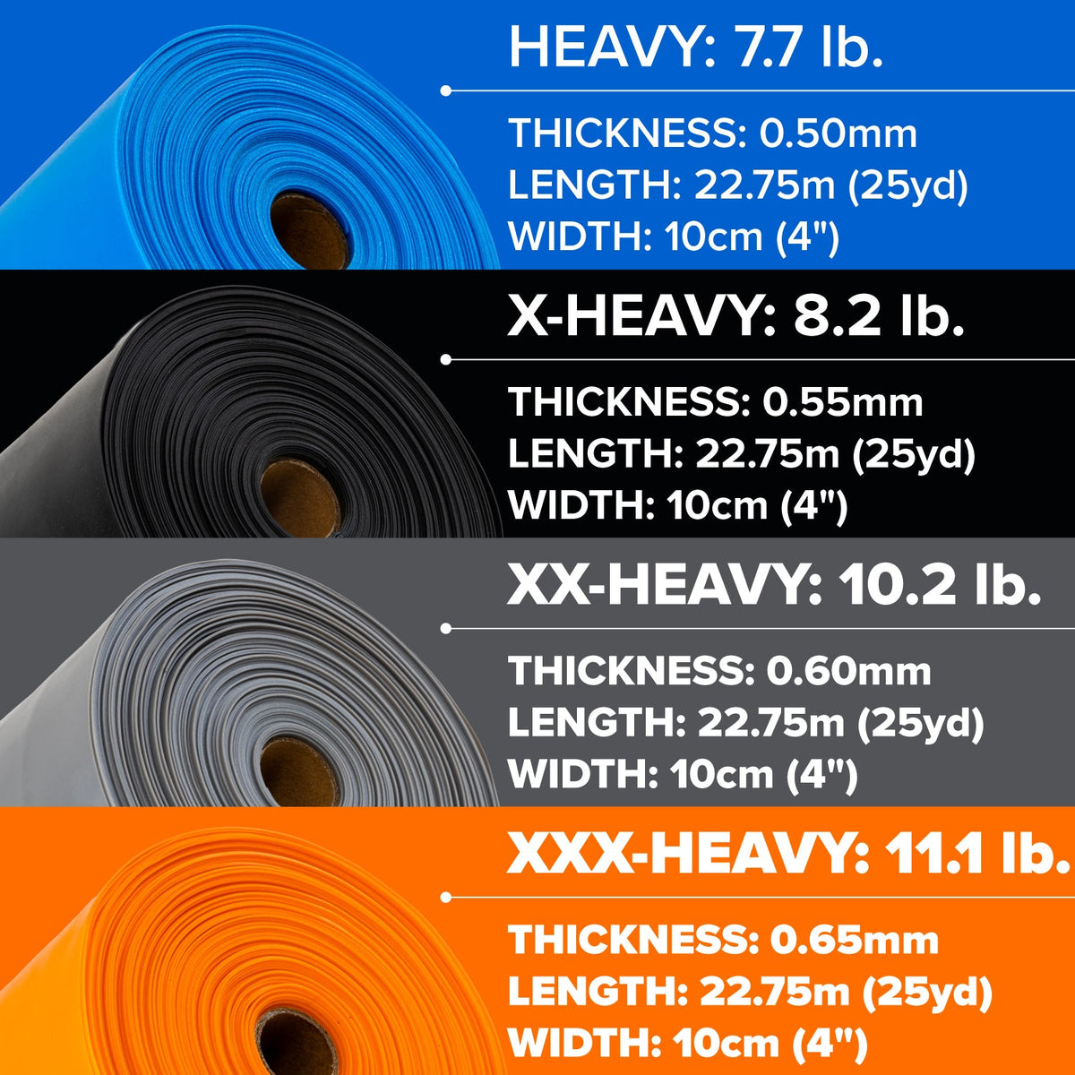 Physical Therapy Exercise Bands - 4" x 25 Yards - Niel Asher Education