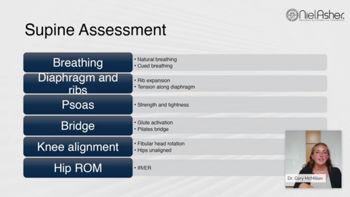 Pelvic Floor Anatomy, Dysfunction and Treatment: Live CE Webinars