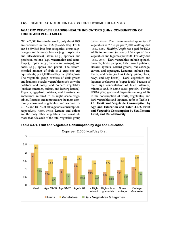 Wellness and Holistic Physical Therapy, 3rd edition
