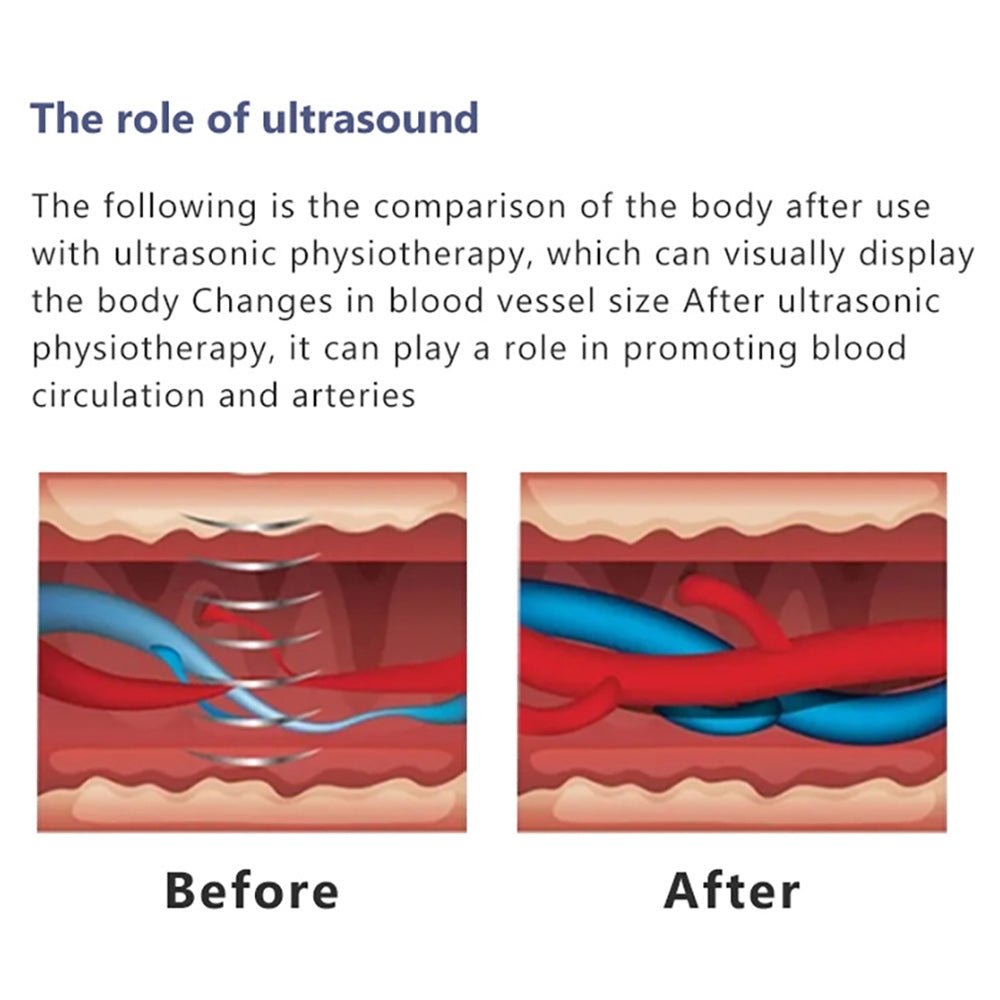 Shape Tactics 2-in-1 Standing Shockwave & Ultrasound Therapy System - Niel Asher Education