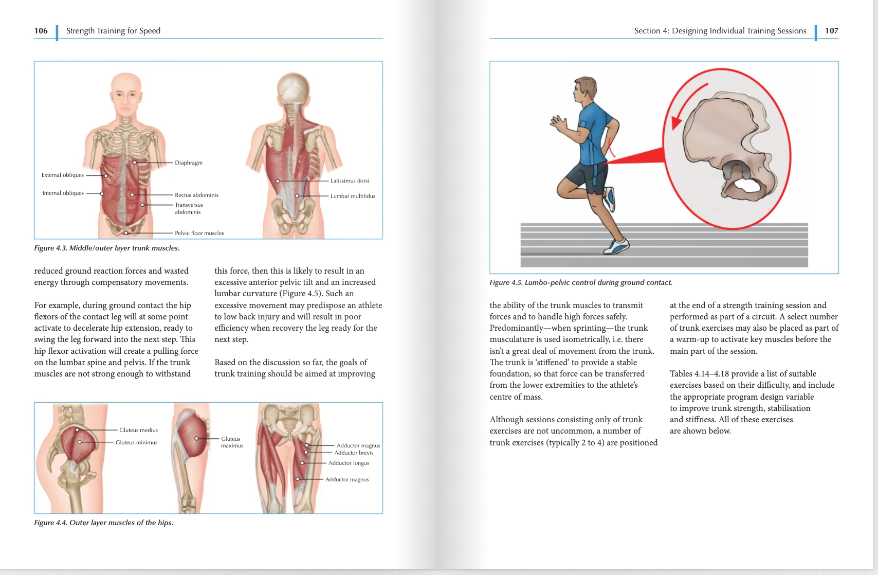 Strength Training for Speed