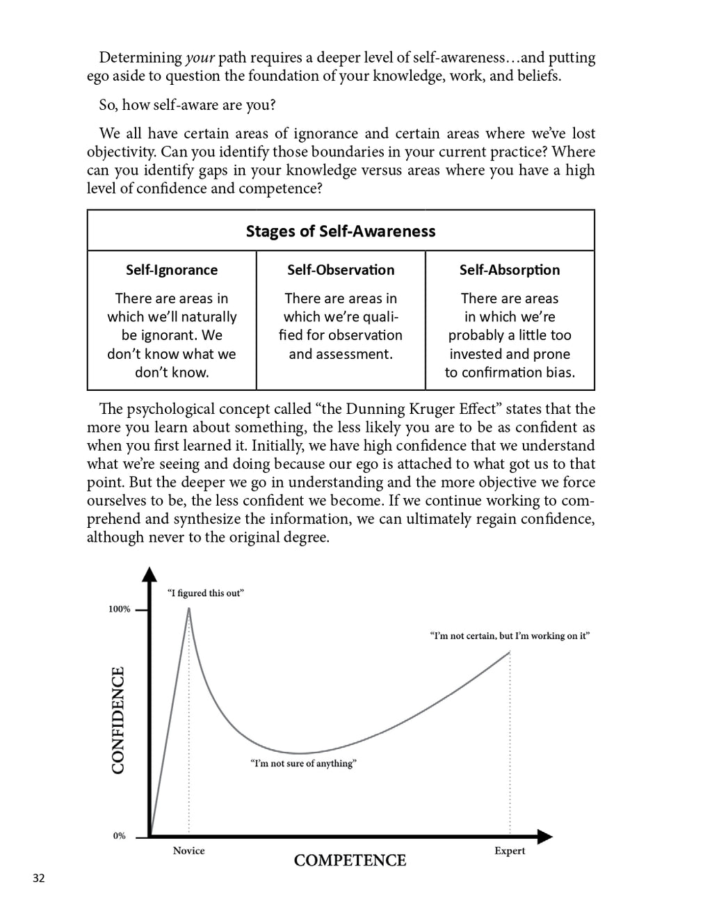 The Business Of Movement