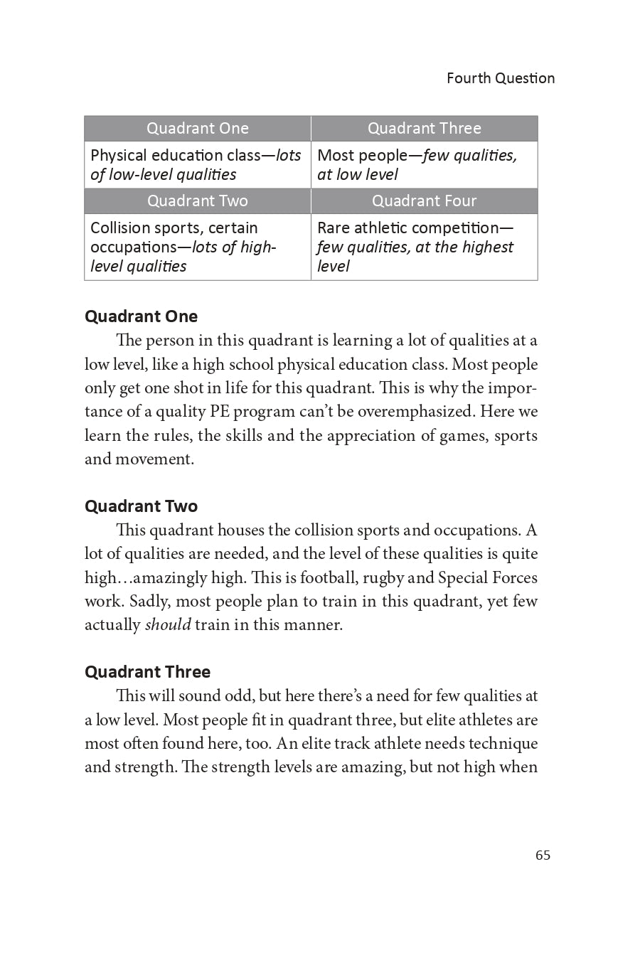 Intervention: Course Corrections for the Athlete and Trainer