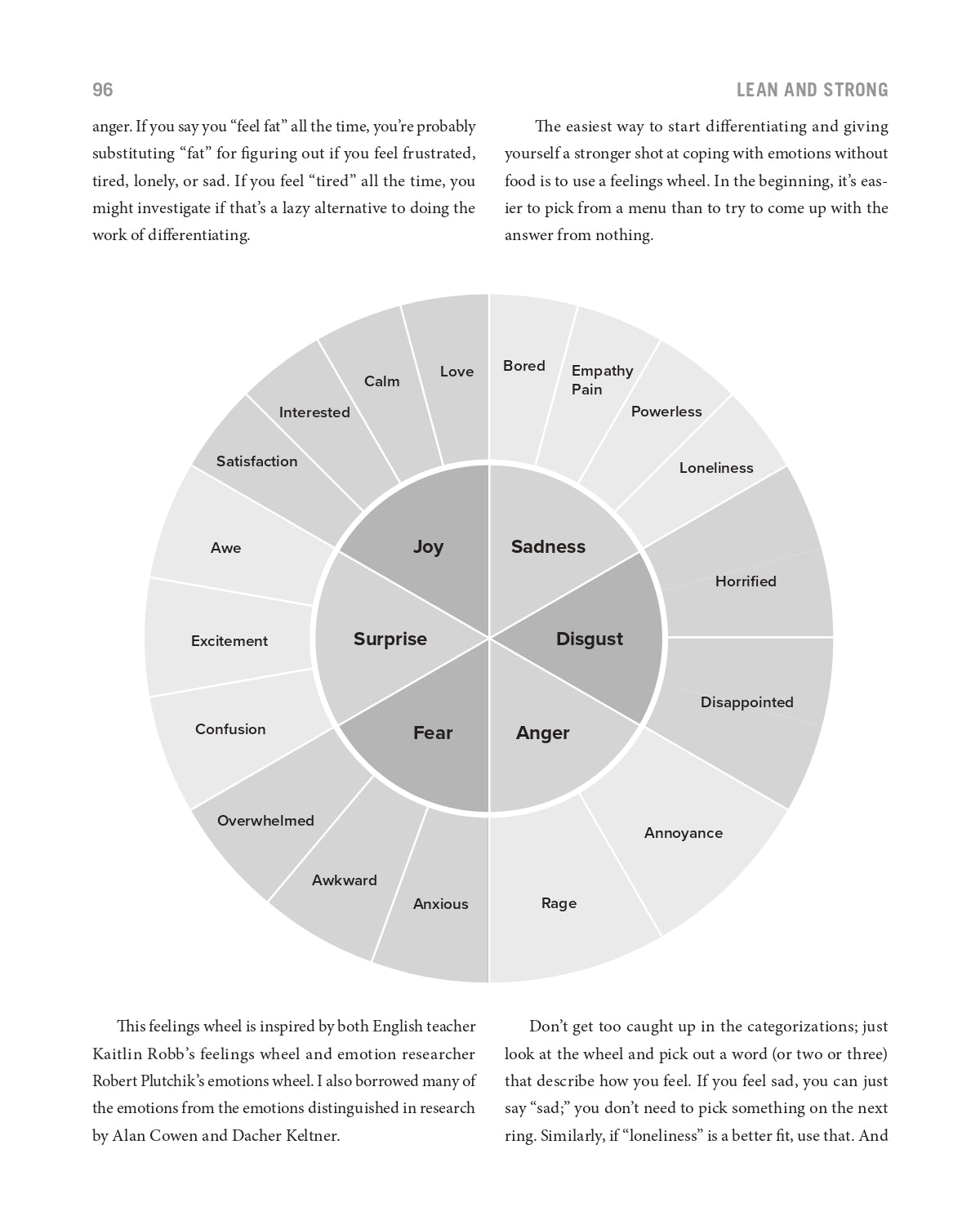 Lean and Strong: Eating Skills, Psychology, and Workouts