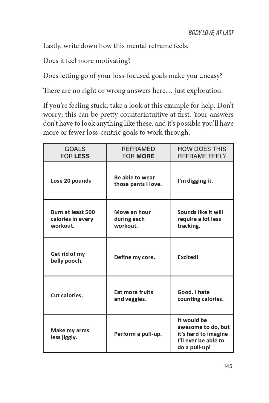 Give Yourself MORE: A Science-Backed, Six-Part Plan for Women to Hit Their Weight-Loss Goals by Defying Diet Culture